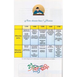 J'apprends l'Histoire juive - Biblieurope 2
