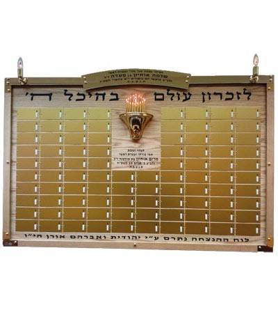 Tableau Mémoire pour Synagogue