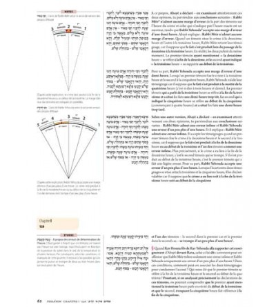 Pessa'him 1 - Le Talmud Steinsaltz