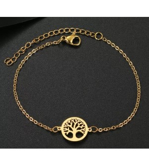 Bracelet fil rouge - Oeil