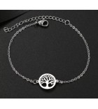 Bracelet fil rouge - Oeil