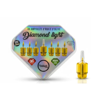 Fioles d'huile d'Olive pour Hanouka - Biblieurope